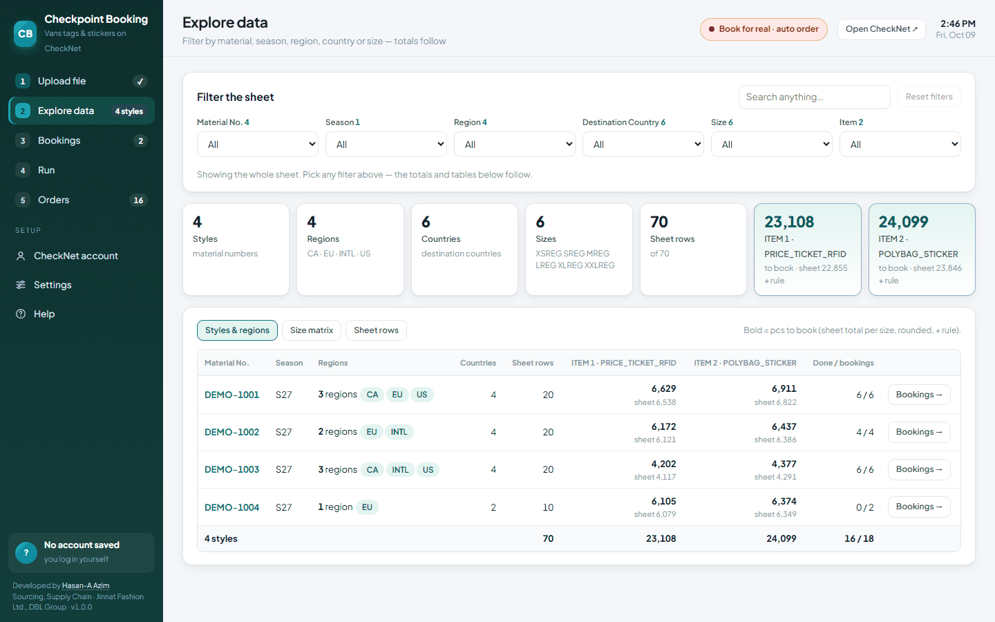 The Explore page: totals per style, region and item, with filters